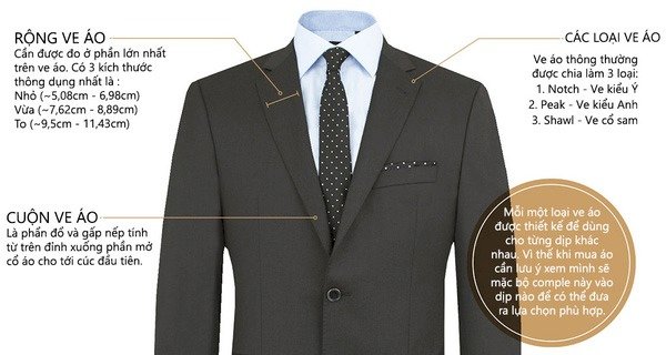 [Infographic] Bí kíp này sẽ giúp các quý ông chọn được bộ comple ưng ý nhất
