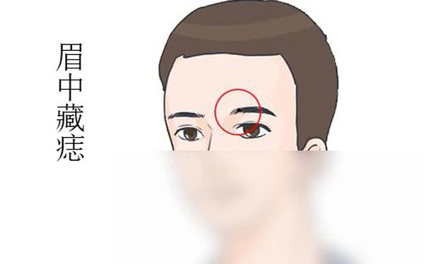 Người có tướng mạo như nào là người thông minh, năng làm và thành công?