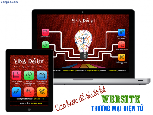 Các bước để thiết kế trang web thương mại điện tử