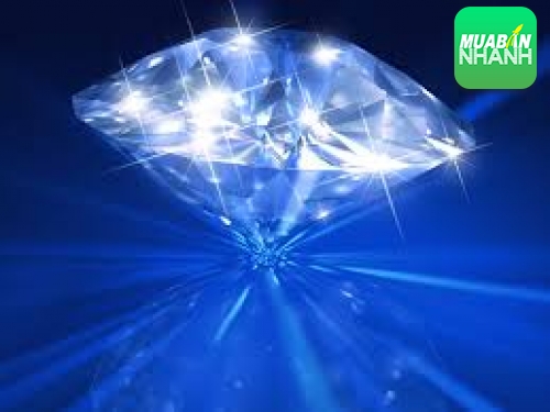 Chọn đá quý phong thủy theo ngày sinh (cung hoàng đạo)