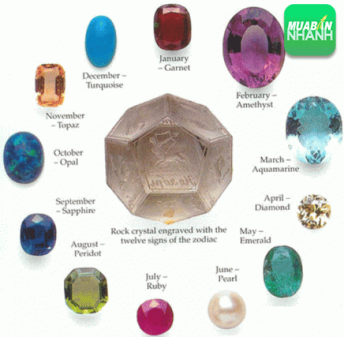 Đá quý phong thủy và cách chọn lựa theo tháng sinh