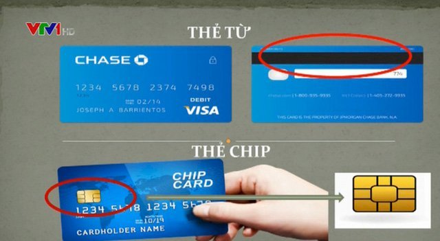 Sự khác biệt giữa thẻ ATM từ và thẻ ATM gắn chip (Ảnh: VTV)